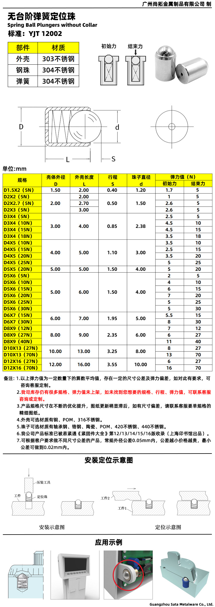 YJT12002不锈钢无台阶光身定位珠图纸.jpg