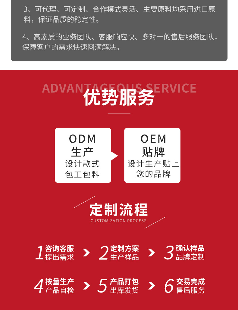 实力模块_04.jpg