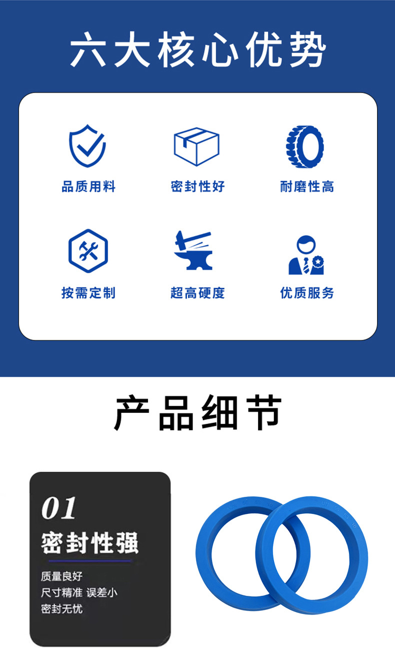 详情页