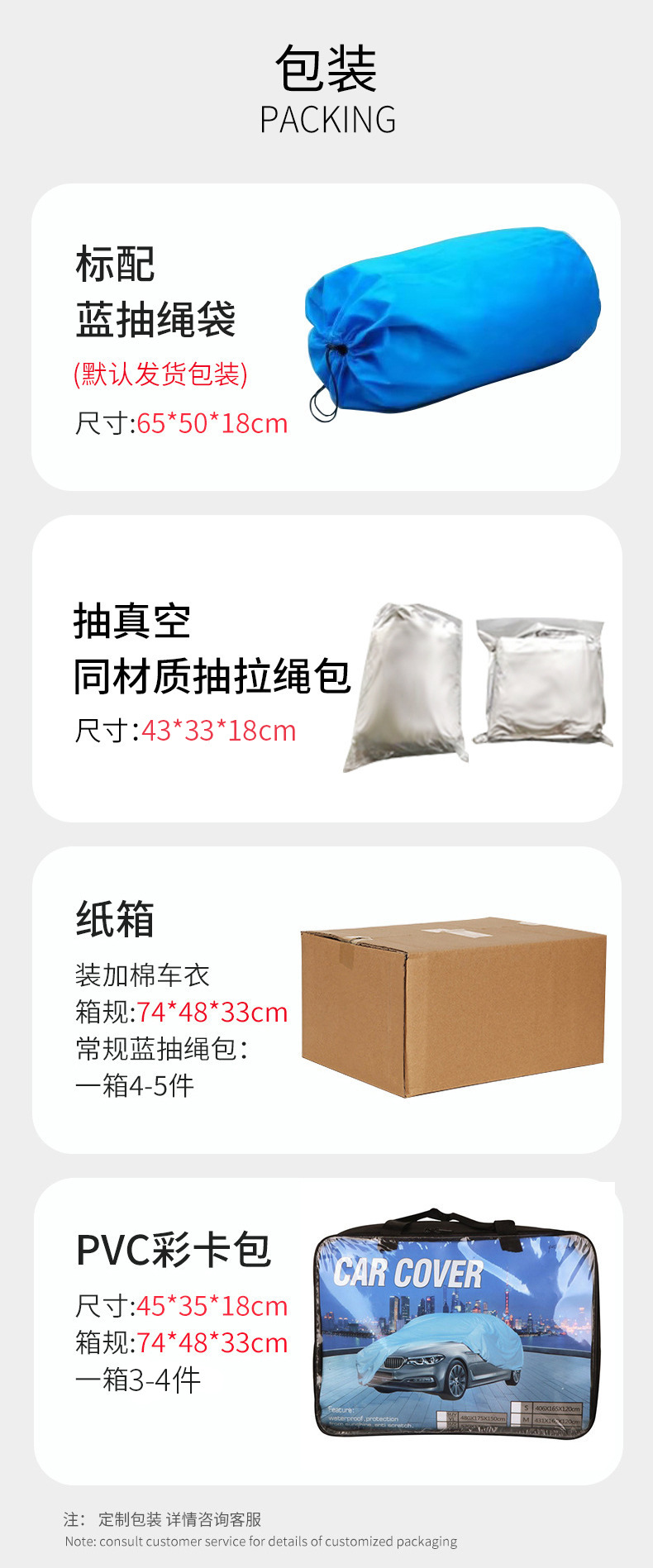 包装详情