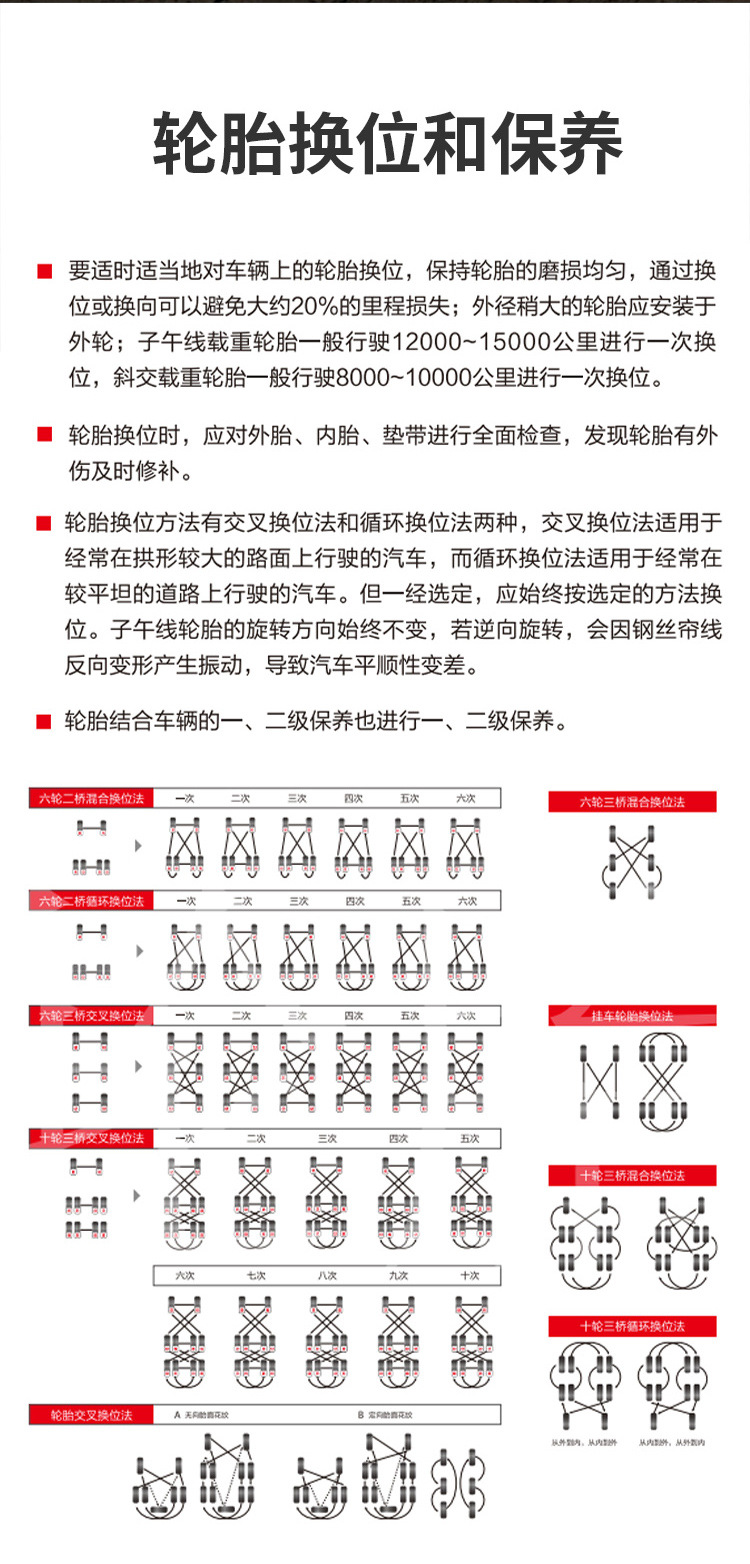 卡客车轮胎水印_07